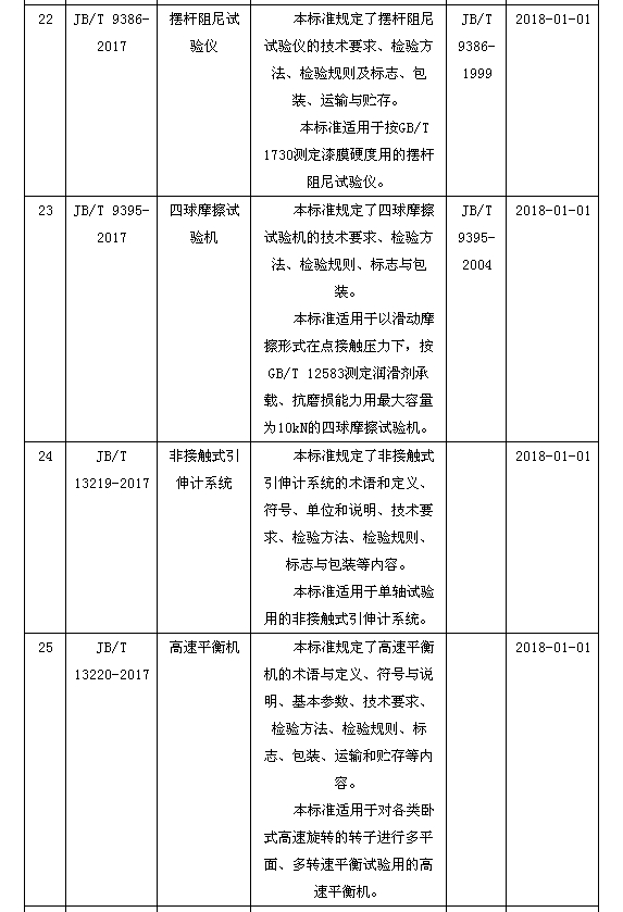 磁翻板液位計(jì)006